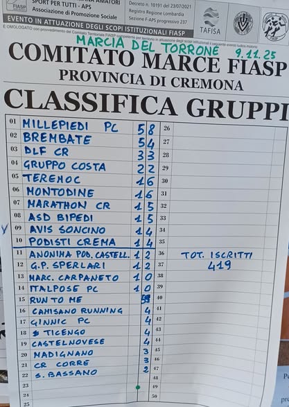 578275602 1586734715999496 3000647670589274630 n